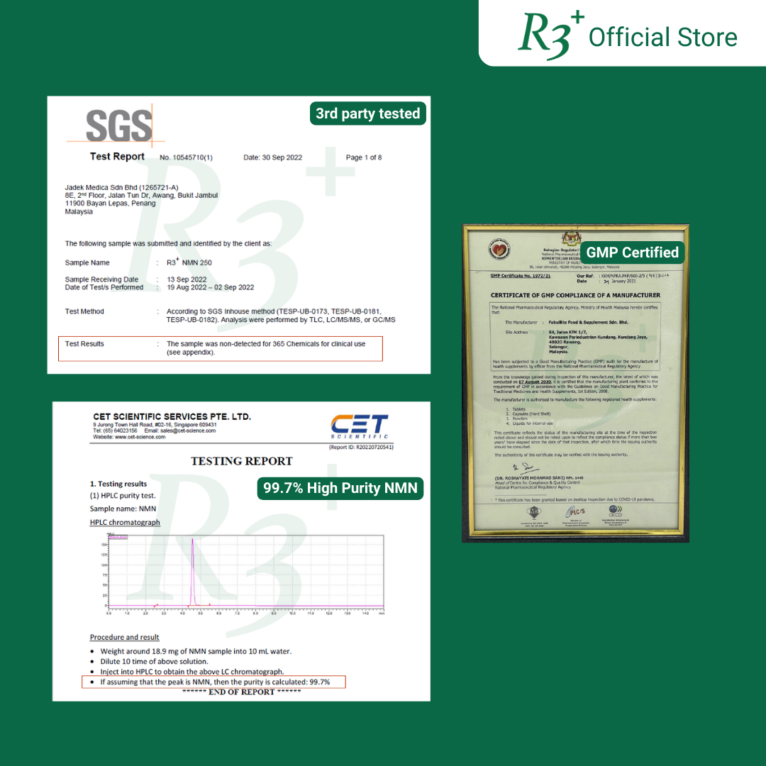 R3 Plus NMN 250 vitamin 60 tablet 3 dalam 1 NMN Coq10 Astaxanthin suplemen halal Malaysia suplemen kesihatan suplemen tenaga cerah kulit glowing skin tingkat tenaga Vitamin c cert